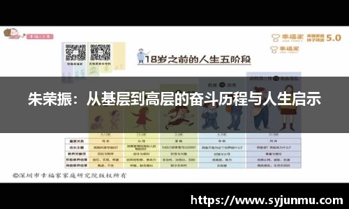 朱荣振：从基层到高层的奋斗历程与人生启示